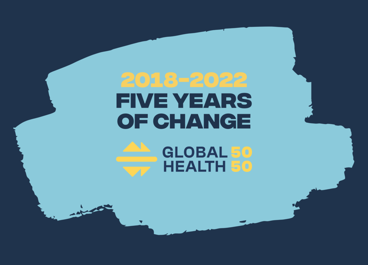Celebrating five years of change
