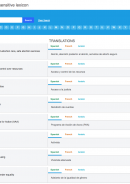 Gender Inclusive Language