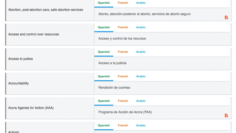 Gender Inclusive Language