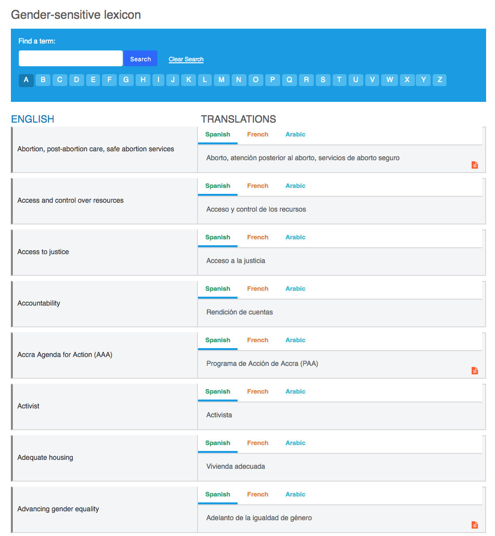 Gender Inclusive Language
